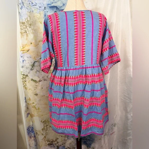 THML Pink and Blue Striped Mini Dress - Picture 4 of 14